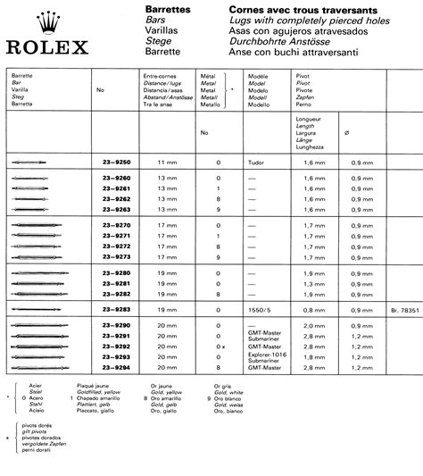 rolex clasp code 369|3 6 9 rolex oyster.